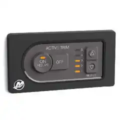 Mercury Active Trim Panel