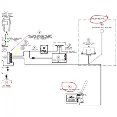 Fotgass helm kit for DTS 