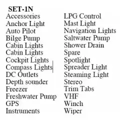 <p>Originalt labelsett til BEP brytere og sikringspaneler.</p>
